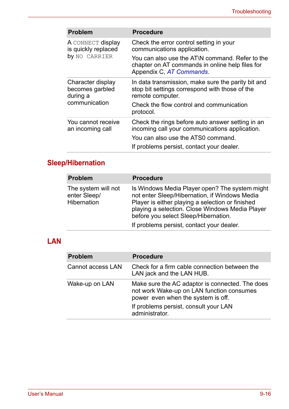 Sleep/hibernation lan | Toshiba Satellite A100 (PSAAR) User Manual | Page 131 / 171