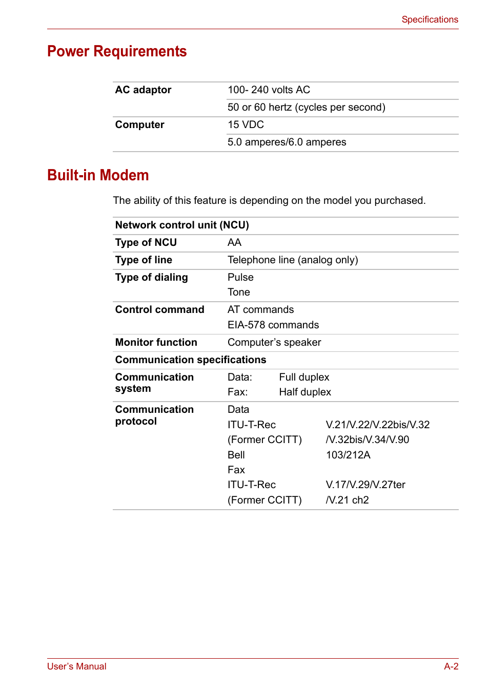 Power requirements built-in modem | Toshiba Satellite A100 (PSAAR) User Manual | Page 139 / 171