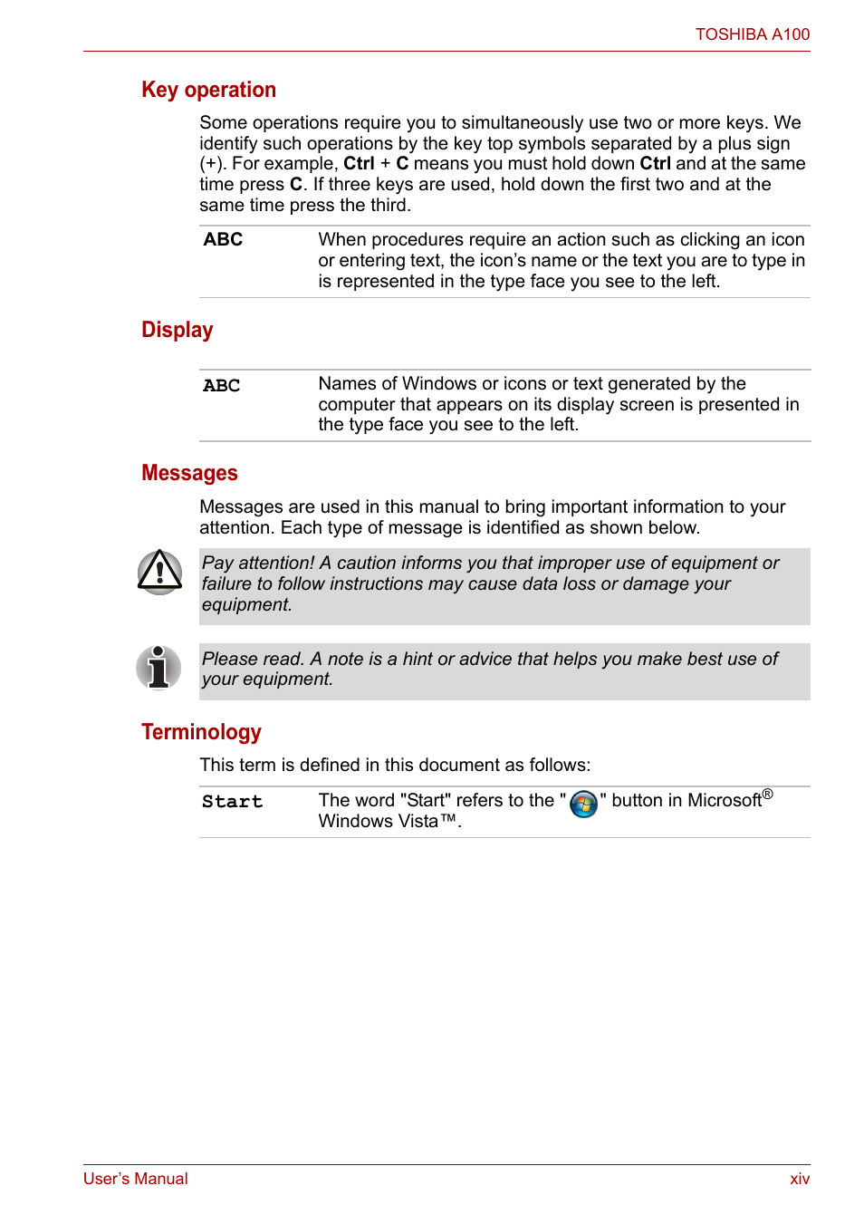 Key operation, Display messages, Terminology | Toshiba Satellite A100 (PSAAR) User Manual | Page 14 / 171