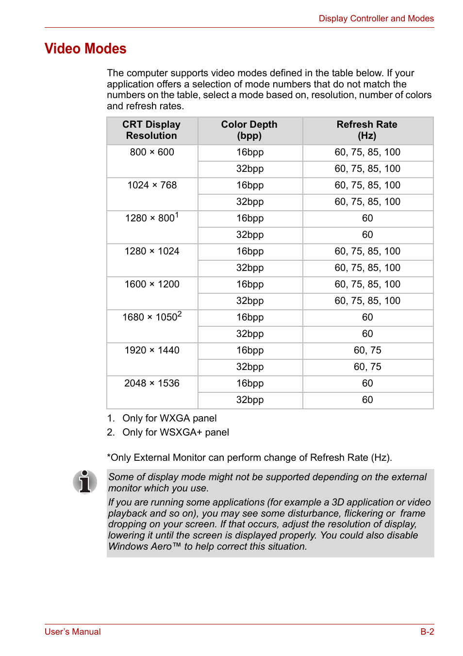 Video modes | Toshiba Satellite A100 (PSAAR) User Manual | Page 142 / 171