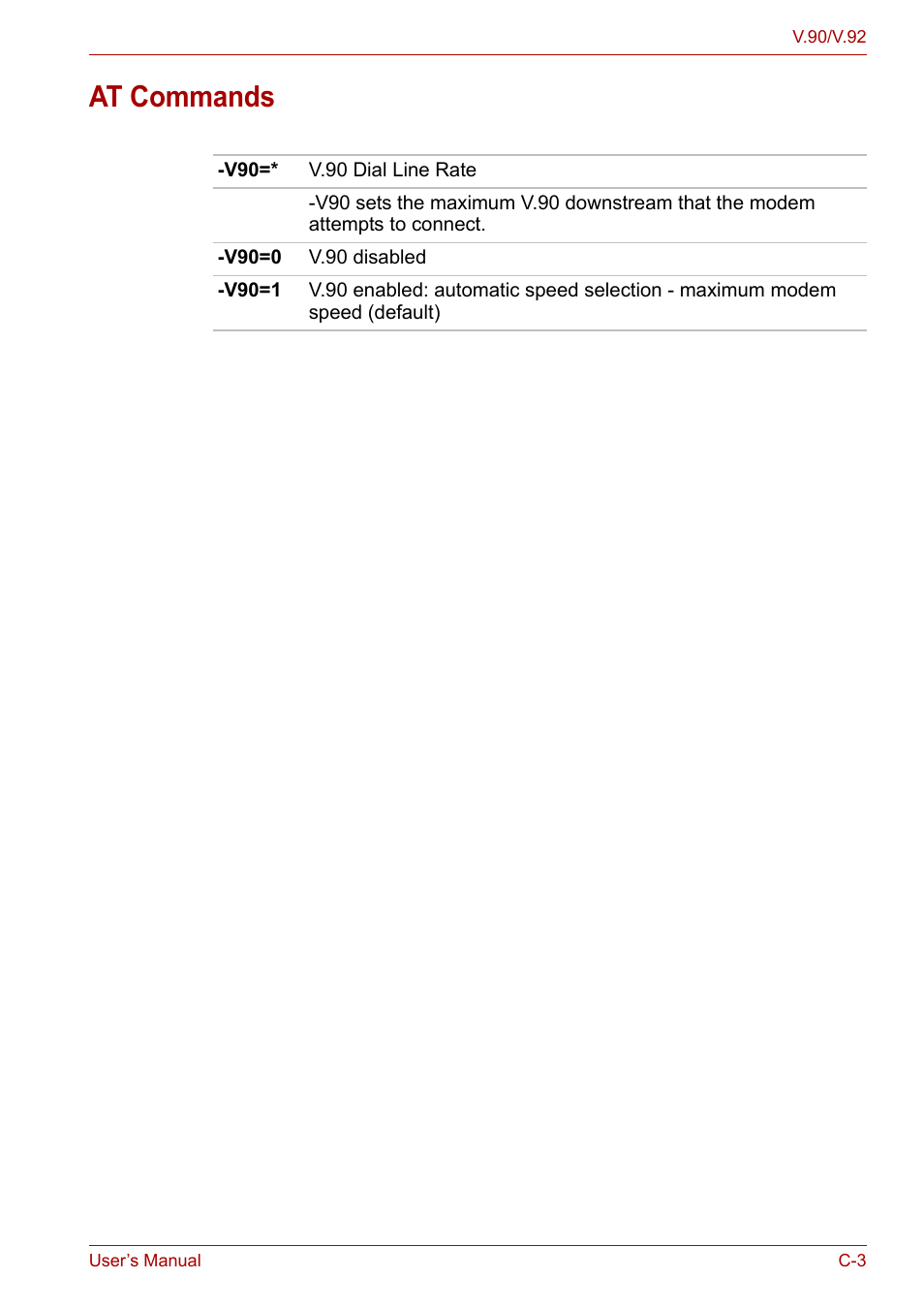 At commands | Toshiba Satellite A100 (PSAAR) User Manual | Page 145 / 171