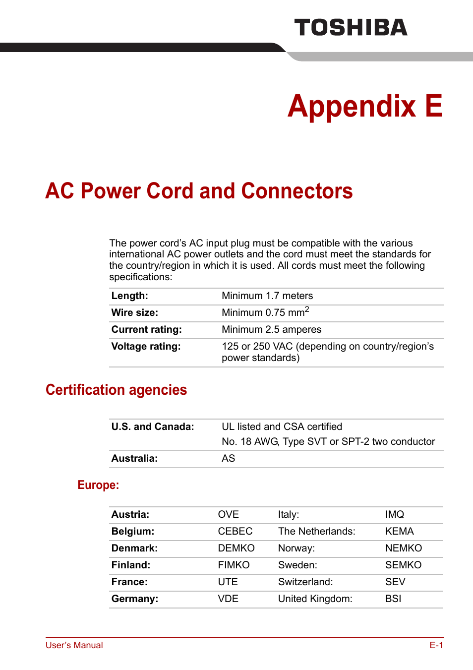 Appendix e: ac power cord and connectors, Appendix e, Ac power cord and connectors | Certification agencies | Toshiba Satellite A100 (PSAAR) User Manual | Page 150 / 171