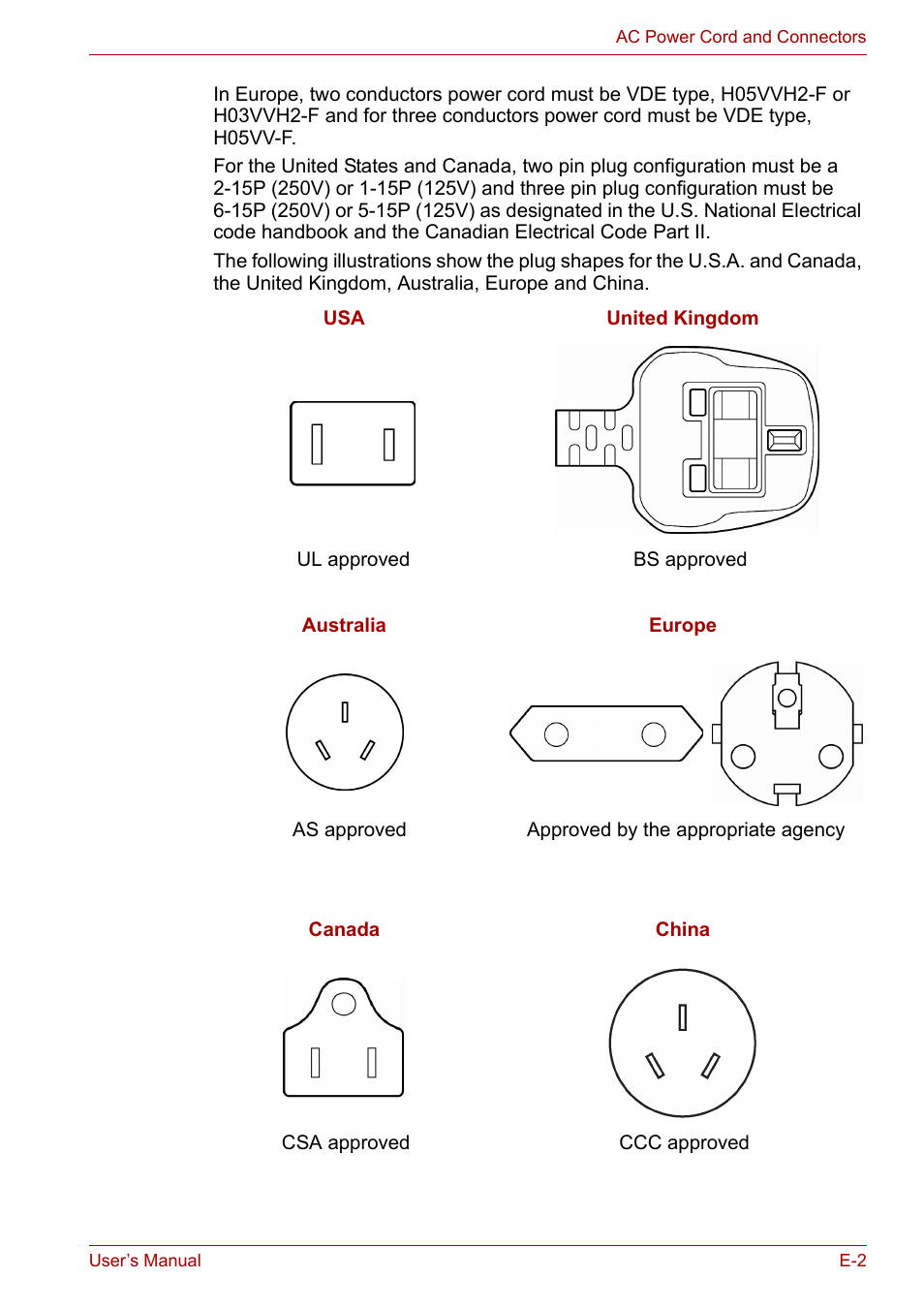 Toshiba Satellite A100 (PSAAR) User Manual | Page 151 / 171