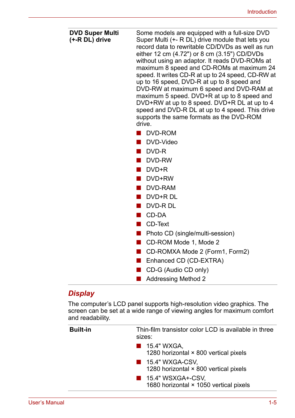 Toshiba Satellite A100 (PSAAR) User Manual | Page 21 / 171