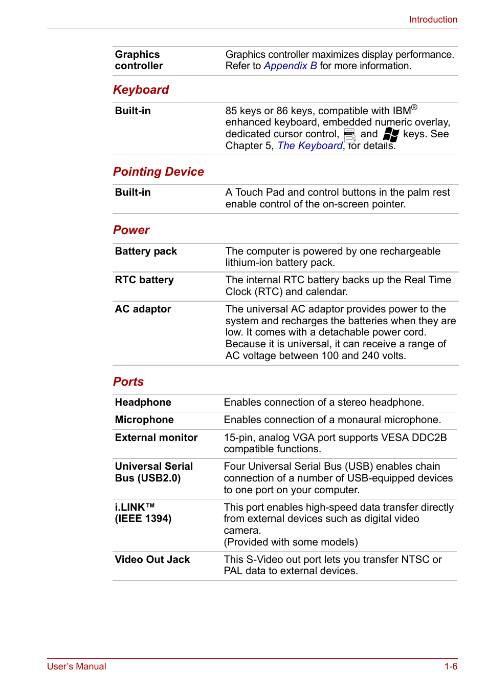 Toshiba Satellite A100 (PSAAR) User Manual | Page 22 / 171