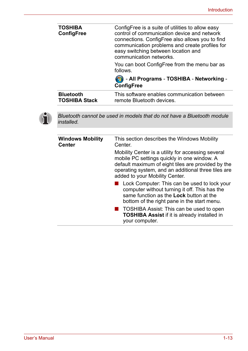 Toshiba Satellite A100 (PSAAR) User Manual | Page 29 / 171