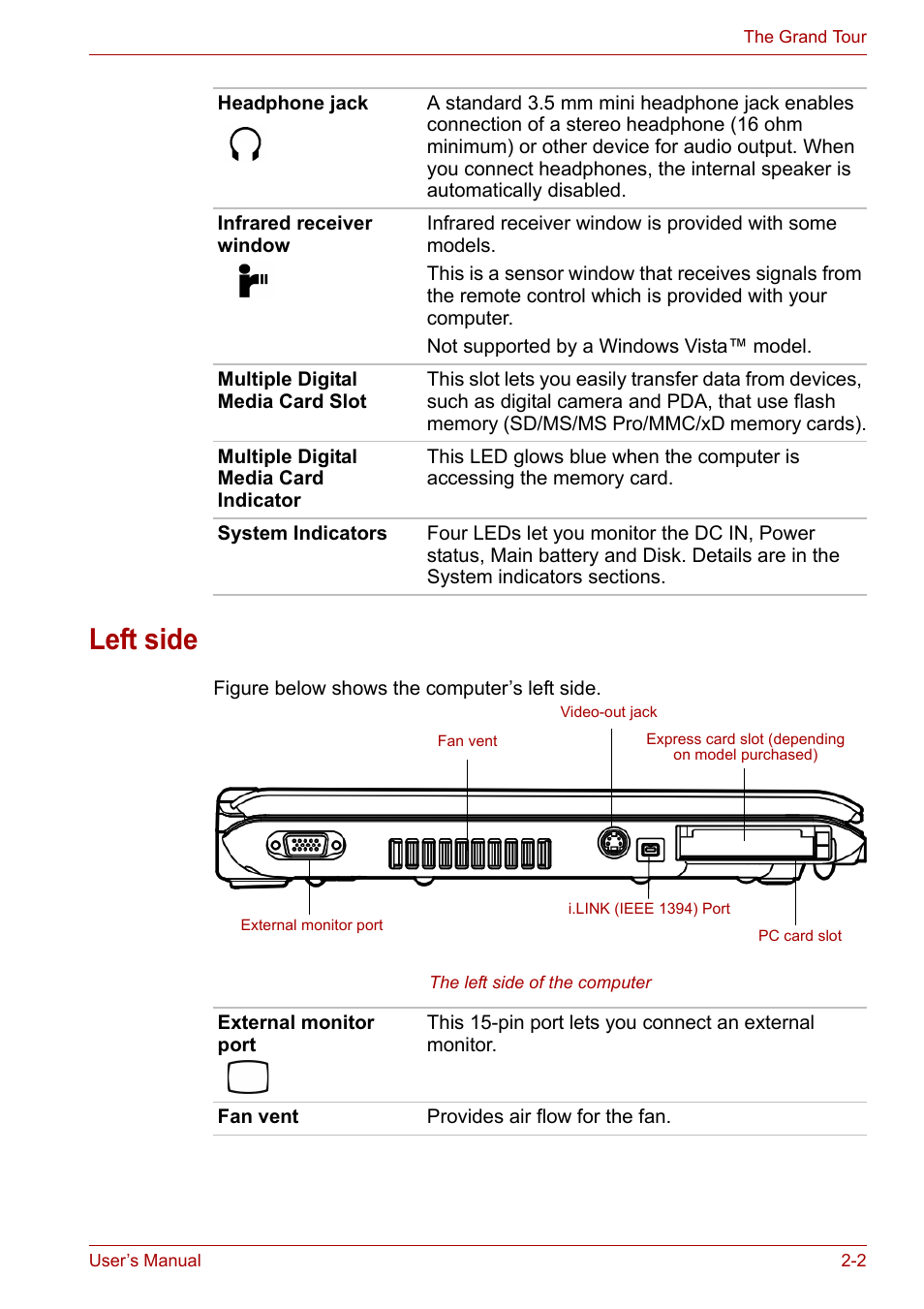 Left side, Left side -2 | Toshiba Satellite A100 (PSAAR) User Manual | Page 32 / 171