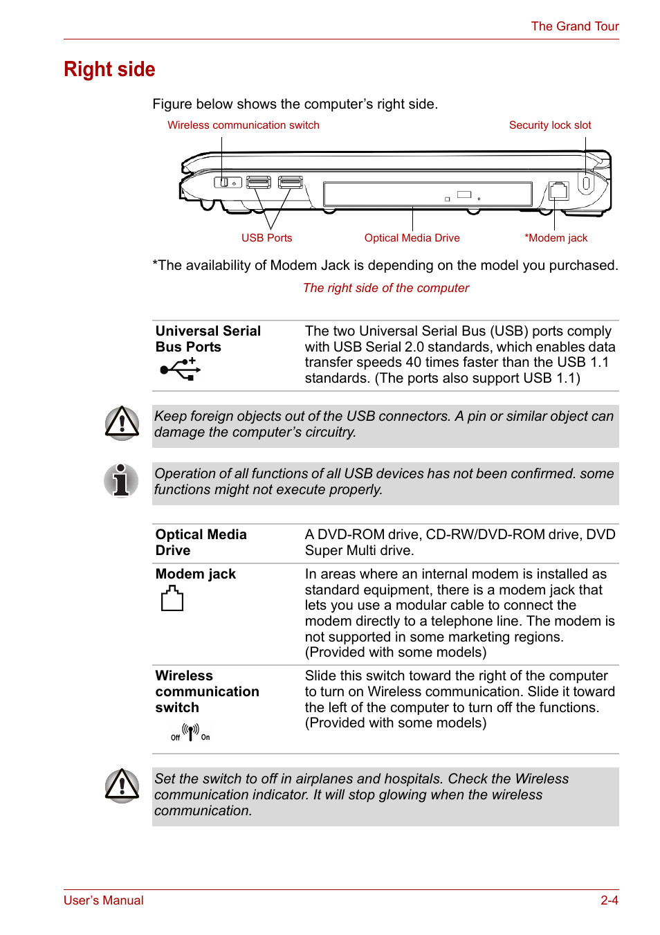 Right side, Right side -4 | Toshiba Satellite A100 (PSAAR) User Manual | Page 34 / 171