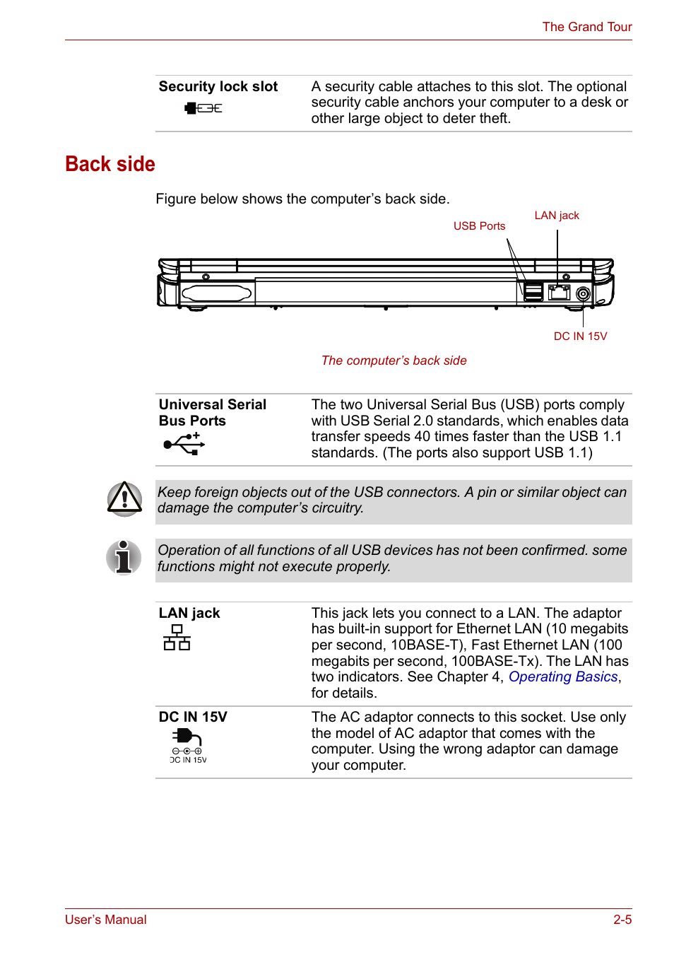 Back side, Back side -5 | Toshiba Satellite A100 (PSAAR) User Manual | Page 35 / 171