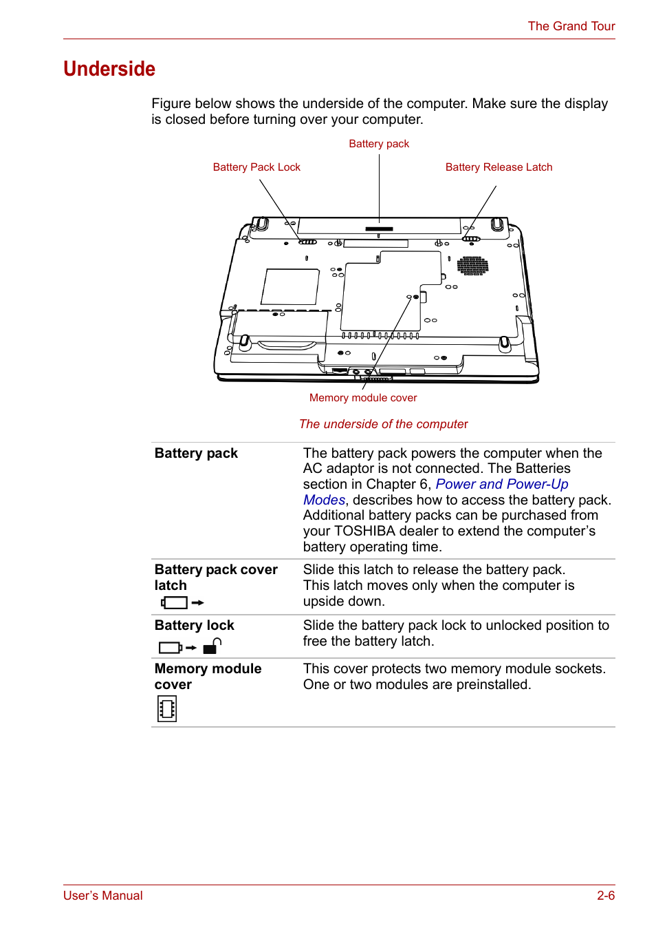 Underside, Underside -6 | Toshiba Satellite A100 (PSAAR) User Manual | Page 36 / 171