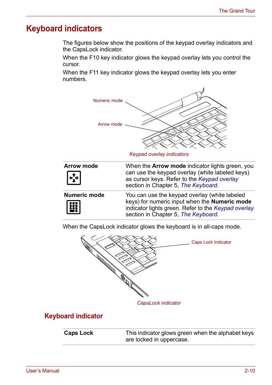 Keyboard indicators, Keyboard indicators -10, Keyboard indicator | Toshiba Satellite A100 (PSAAR) User Manual | Page 40 / 171