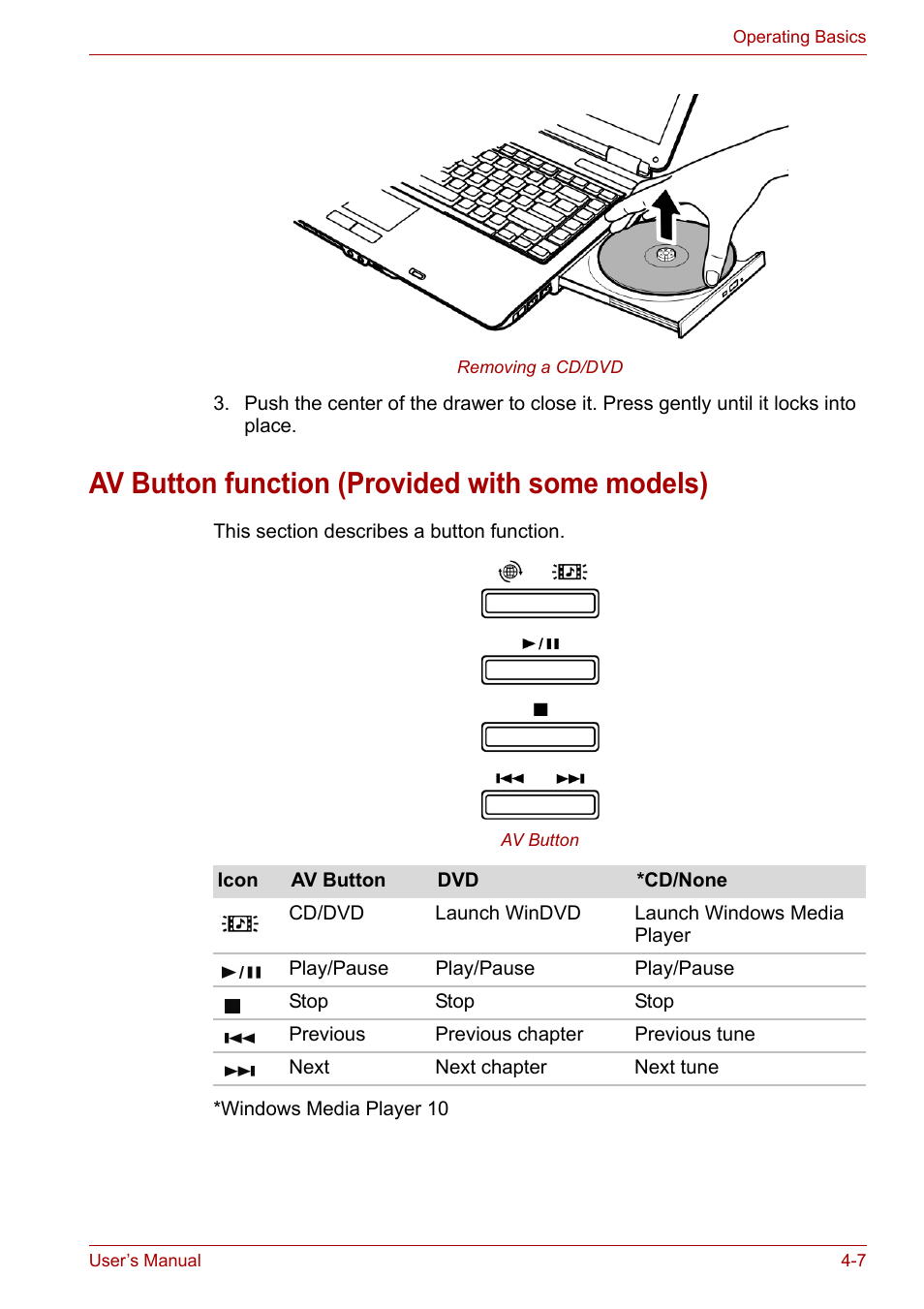 Av button function (provided with some models), Av button function (provided with some models) -7 | Toshiba Satellite A100 (PSAAR) User Manual | Page 59 / 171