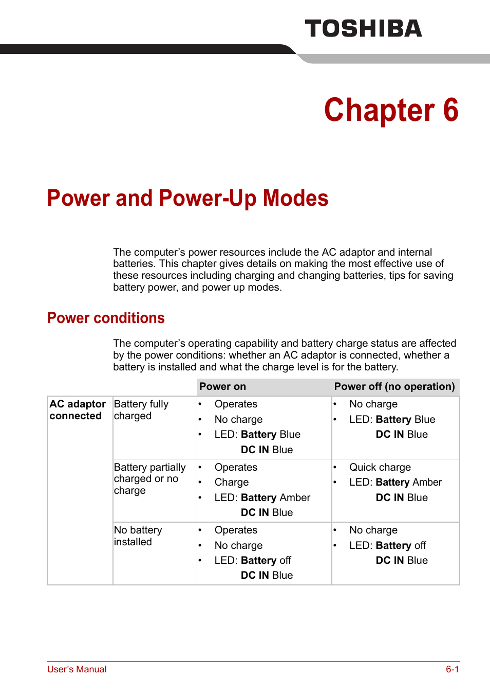 Chapter 6: power and power-up modes, Power conditions, Chapter 6 | Power and power-up modes, Power conditions -1, Apter 6, Power, And power-up modes | Toshiba Satellite A100 (PSAAR) User Manual | Page 85 / 171