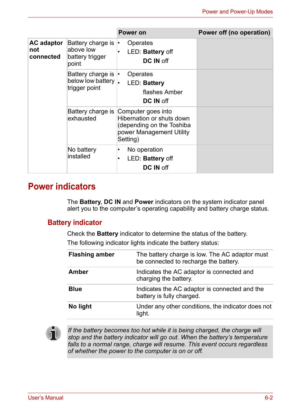 Power indicators, Power indicators -2, Battery indicator | Toshiba Satellite A100 (PSAAR) User Manual | Page 86 / 171