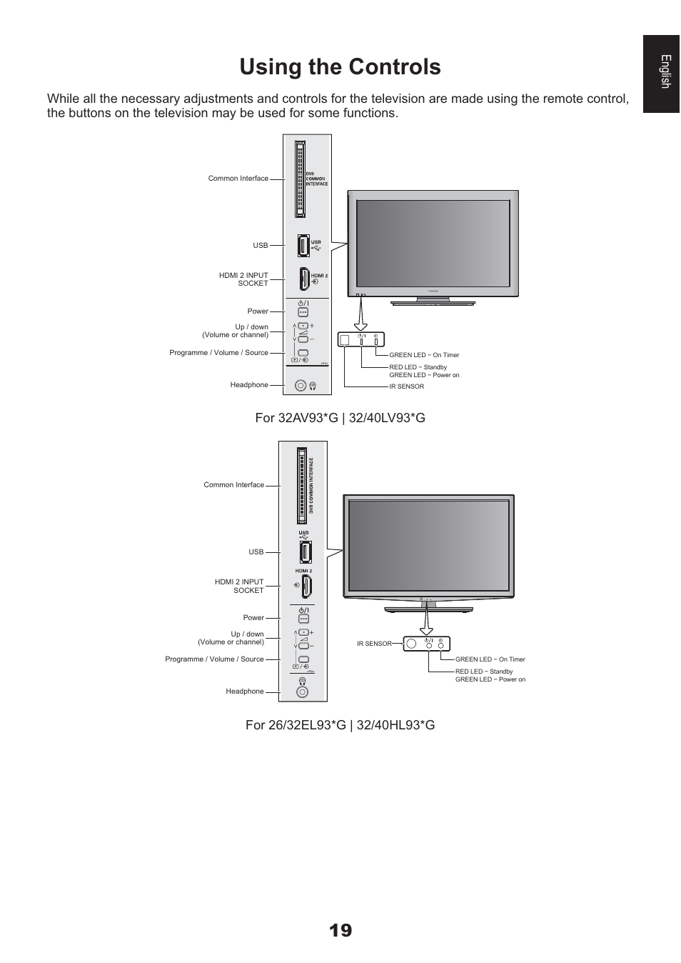 Using the controls, English | Toshiba AV933 User Manual | Page 19 / 68