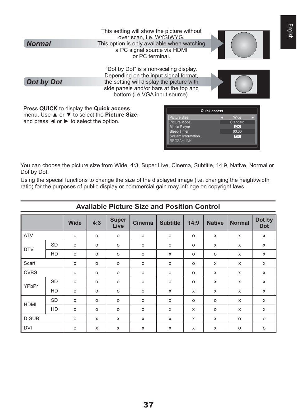 Available picture size and position control, Normal, Dot by dot | Toshiba AV933 User Manual | Page 37 / 68