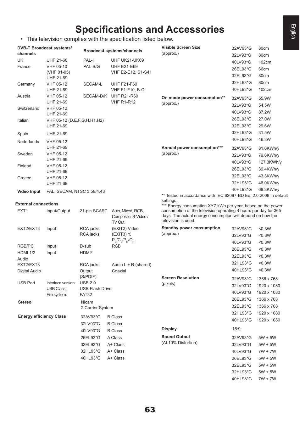 6shfl¿fdwlrqv dqg $ffhvvrulhv | Toshiba AV933 User Manual | Page 63 / 68