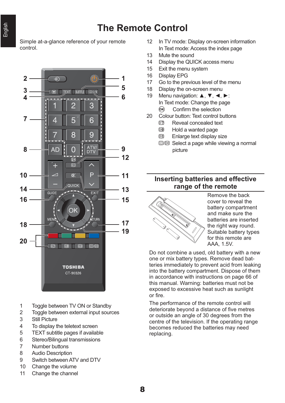 The remote control | Toshiba AV933 User Manual | Page 8 / 68