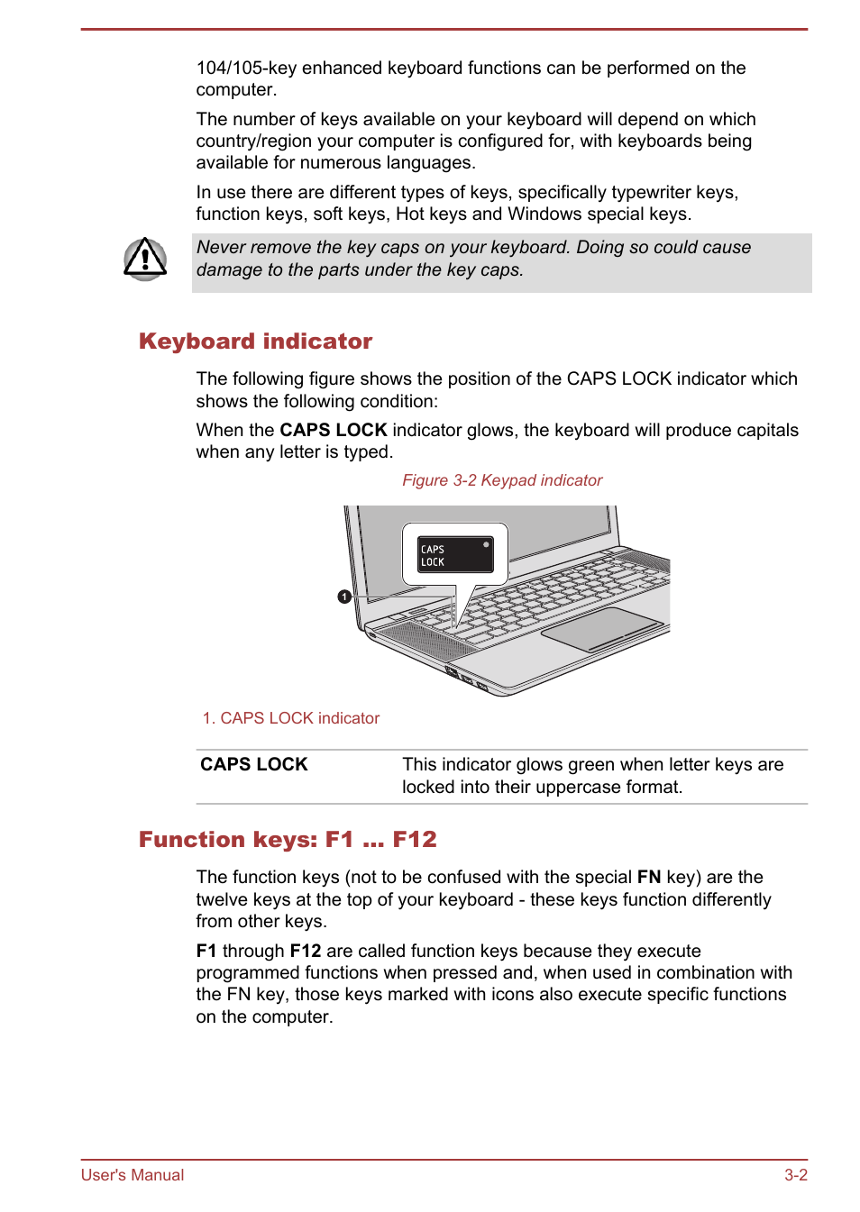 Keyboard indicator, Function keys: f1 … f12 | Toshiba Satellite U840W User Manual | Page 38 / 120