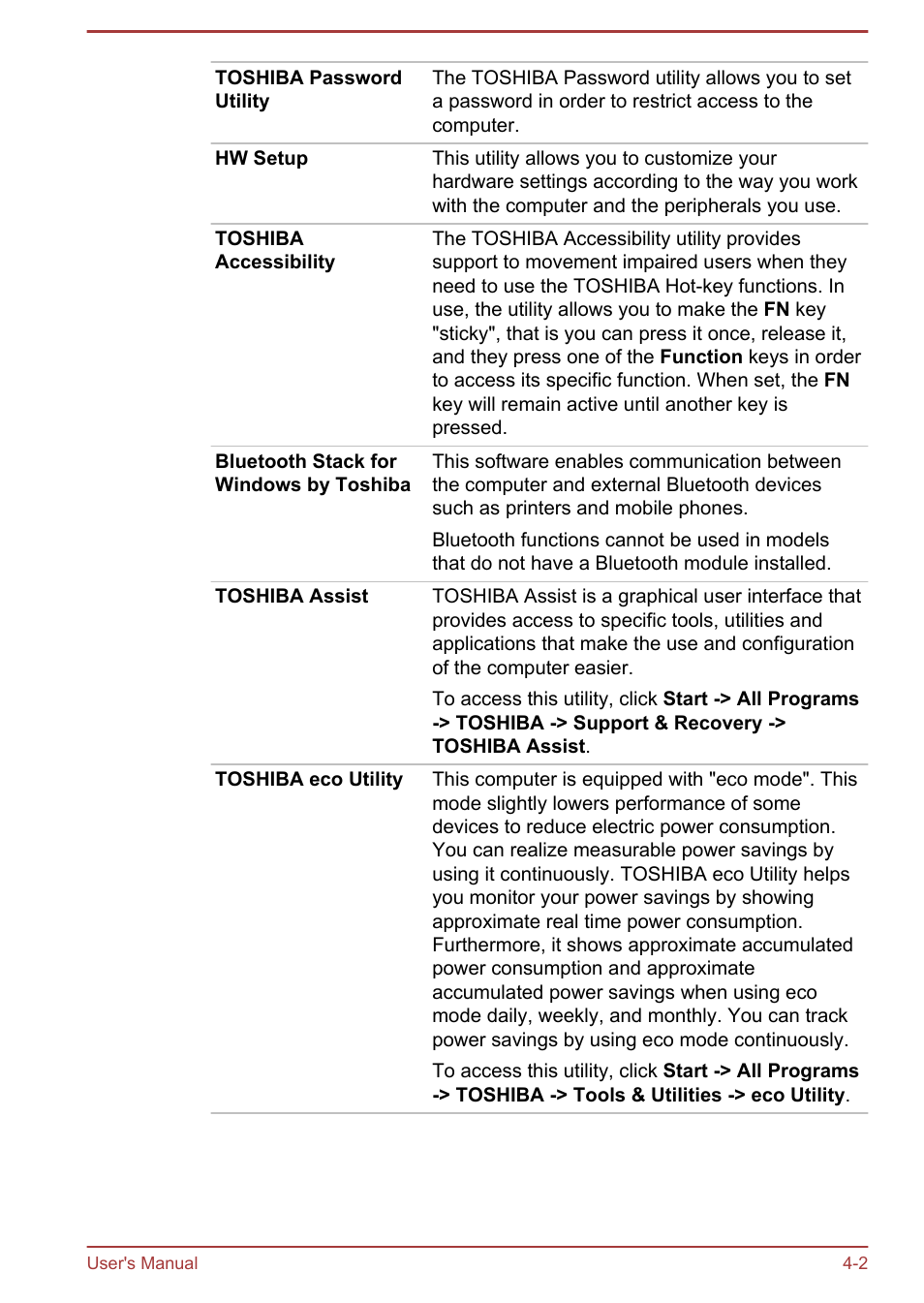 Toshiba Satellite U840W User Manual | Page 62 / 120