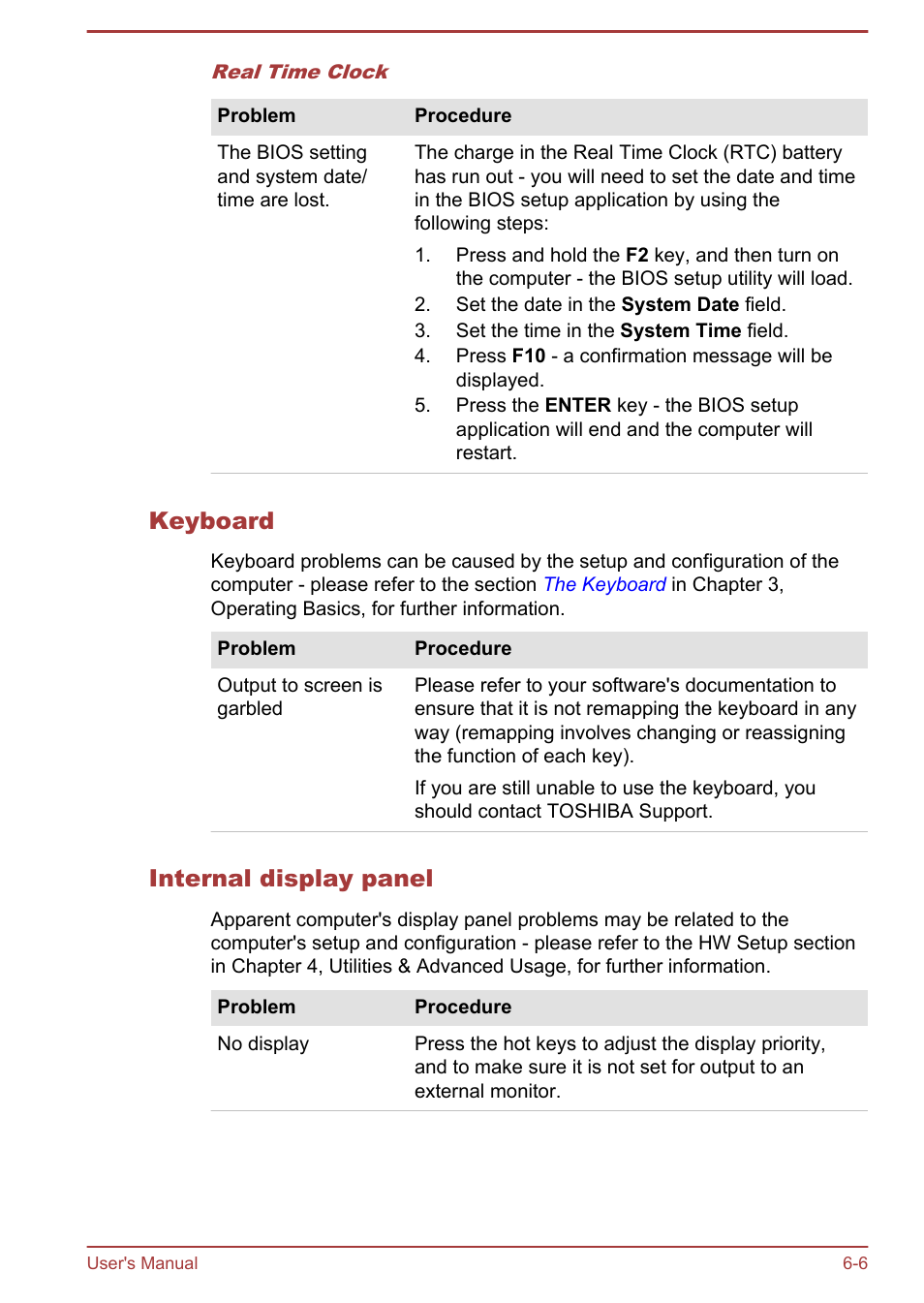 Keyboard, Internal display panel | Toshiba Satellite U840W User Manual | Page 93 / 120