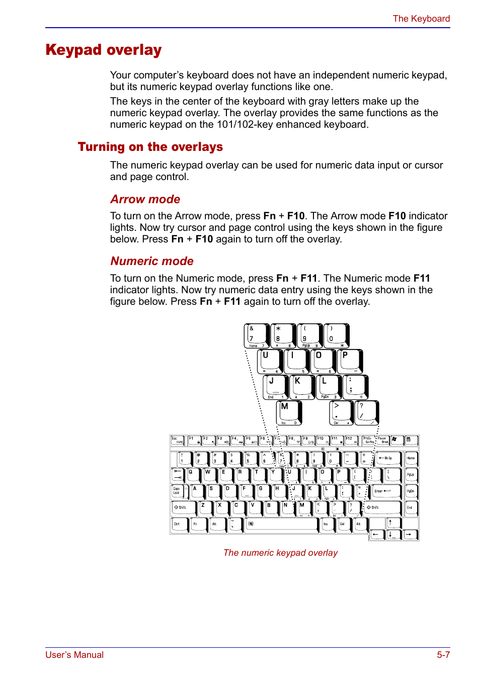 Keypad overlay, Keypad overlay -7, Keypad | Overlay | Toshiba Qosmio F20 (PQF22) User Manual | Page 109 / 282