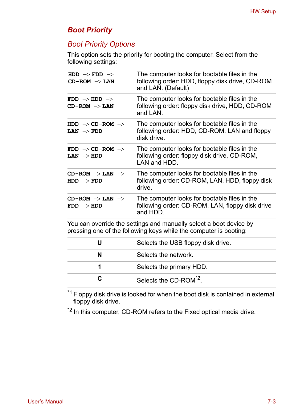 Boot priority, Section | Toshiba Qosmio F20 (PQF22) User Manual | Page 129 / 282