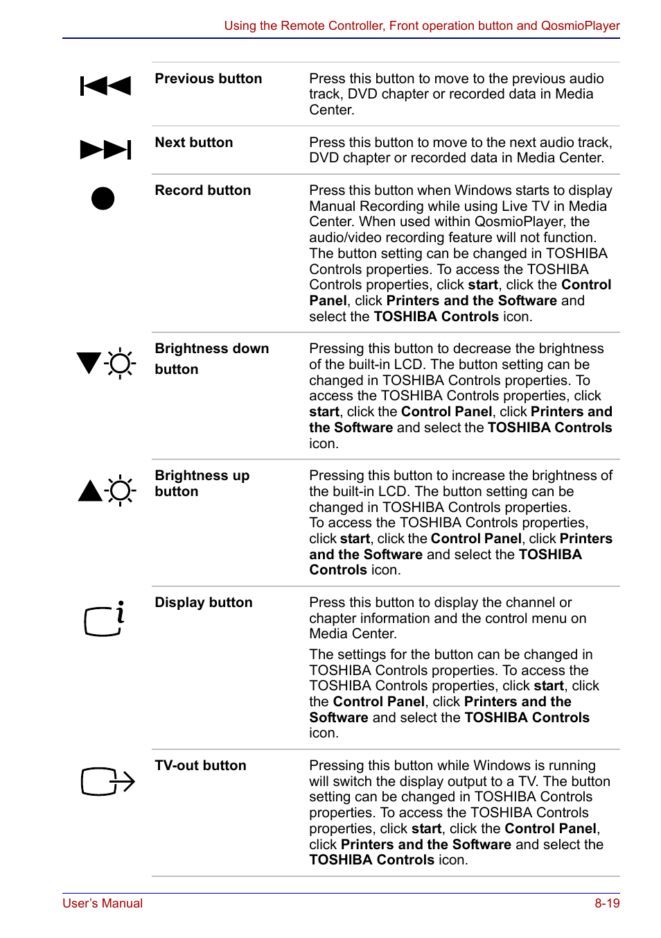 Toshiba Qosmio F20 (PQF22) User Manual | Page 153 / 282