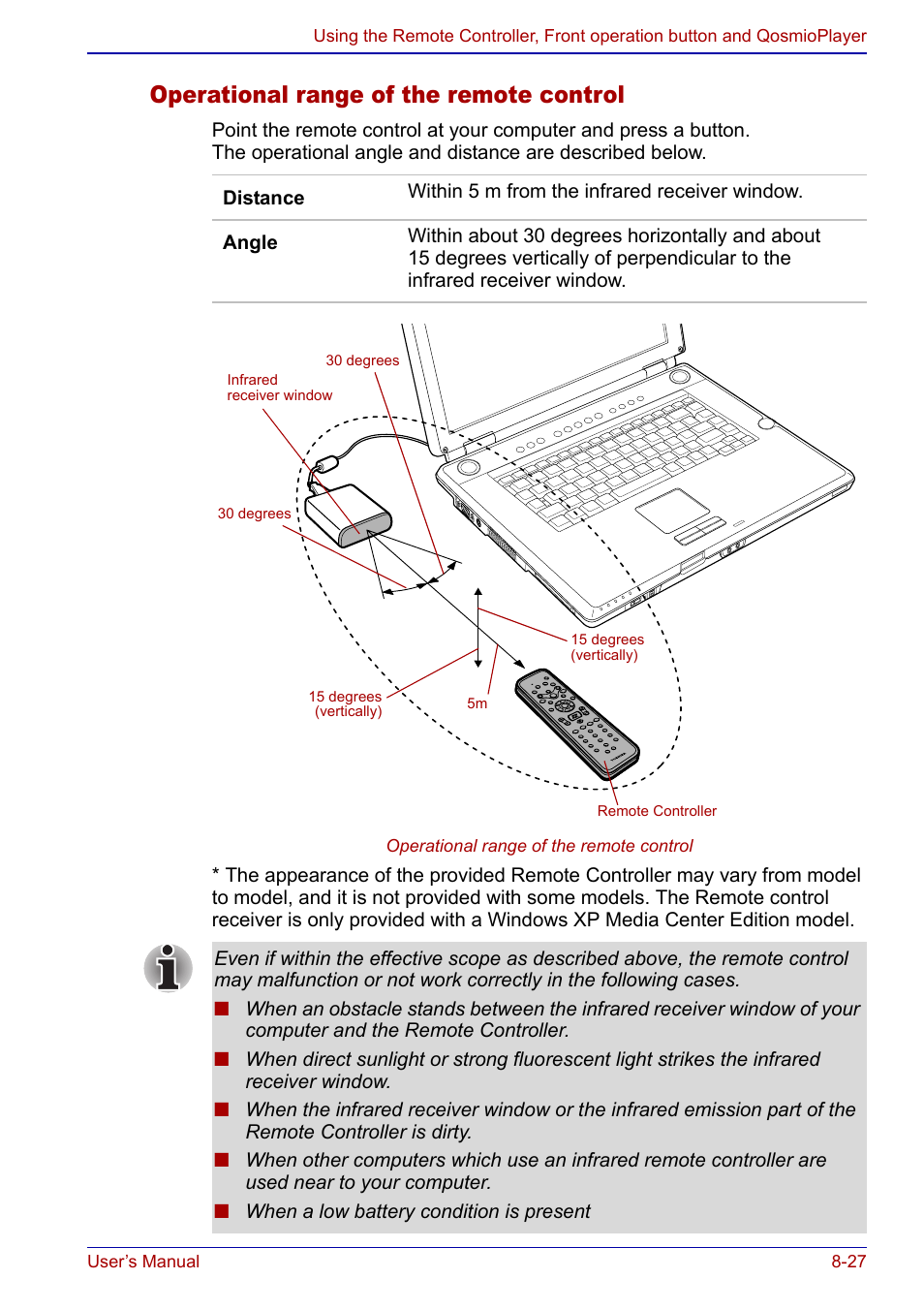 Operational range of the remote control | Toshiba Qosmio F20 (PQF22) User Manual | Page 161 / 282