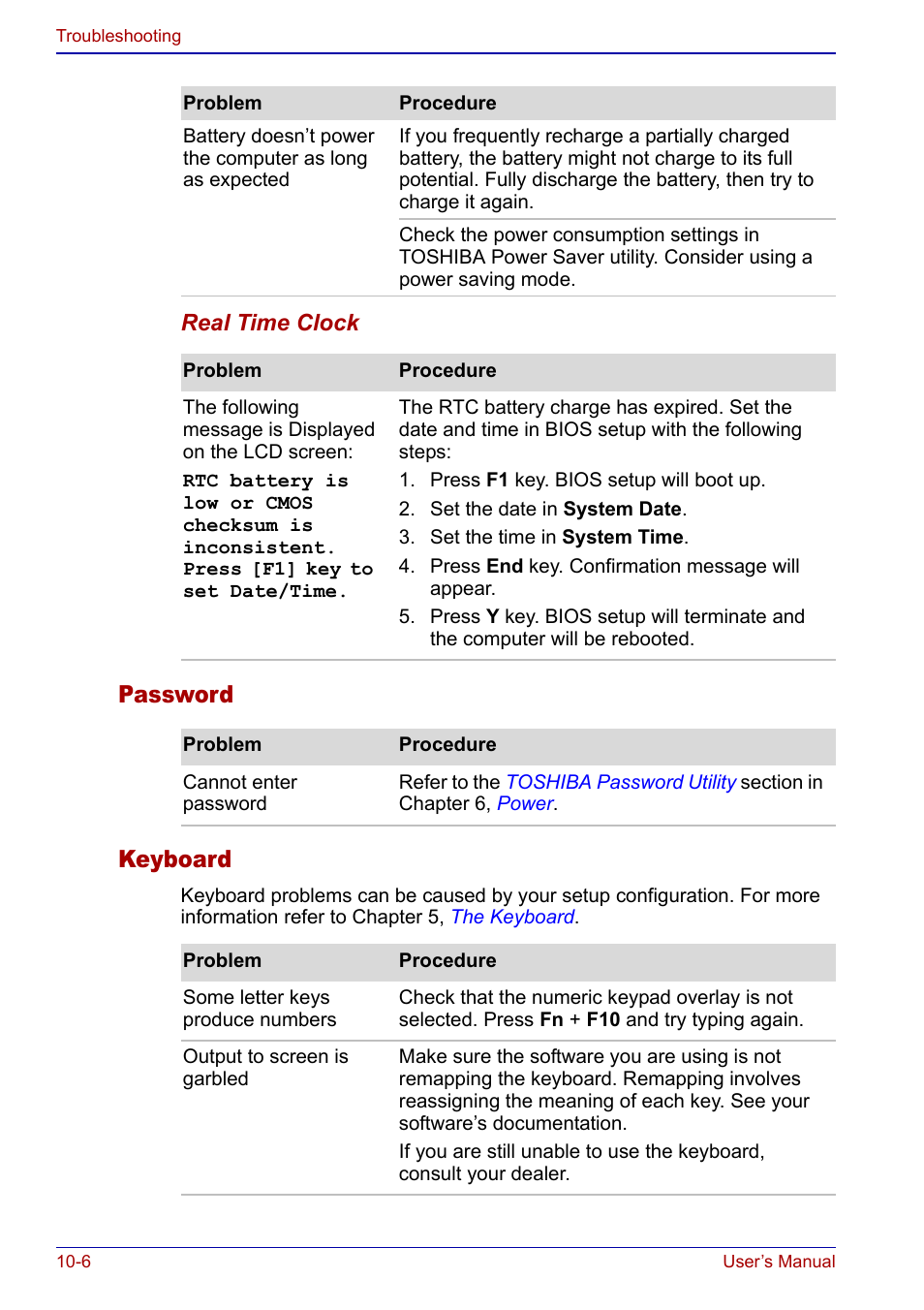 Password keyboard | Toshiba Qosmio F20 (PQF22) User Manual | Page 222 / 282