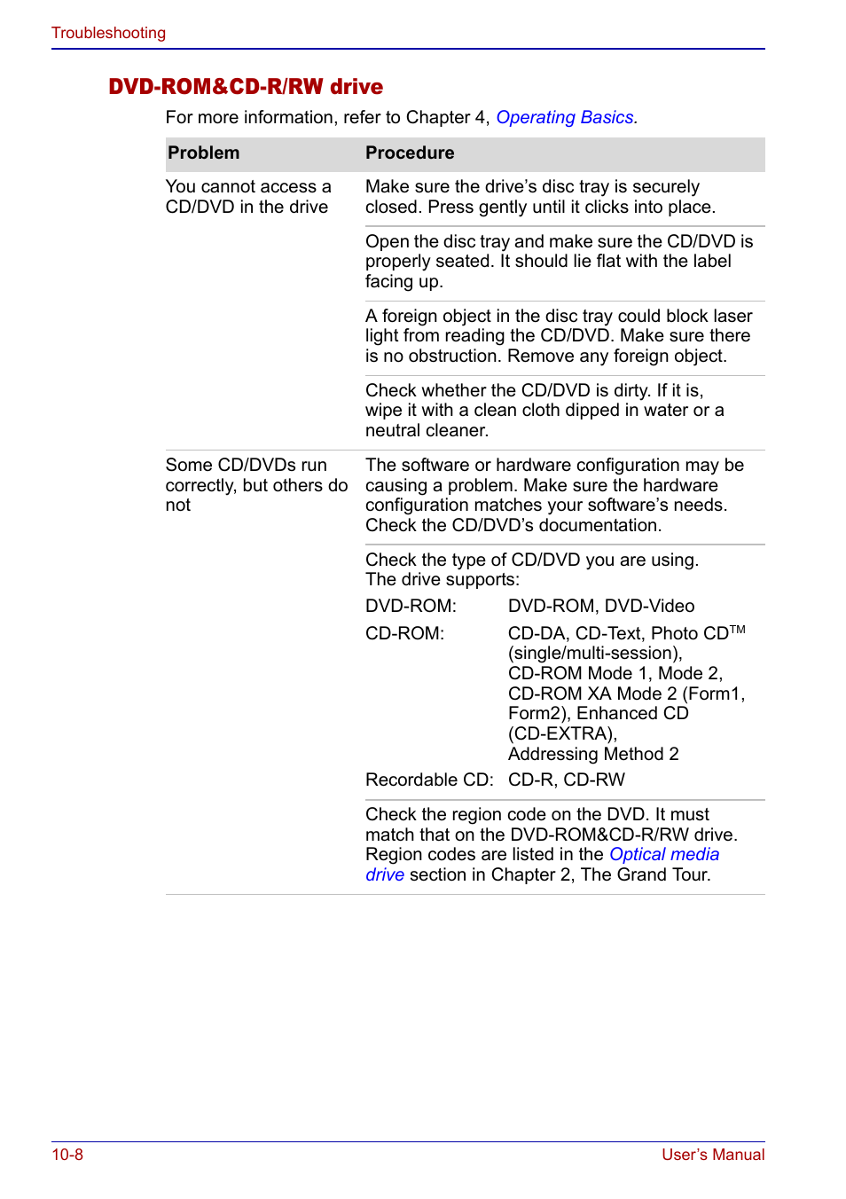 Dvd-rom&cd-r/rw drive | Toshiba Qosmio F20 (PQF22) User Manual | Page 224 / 282