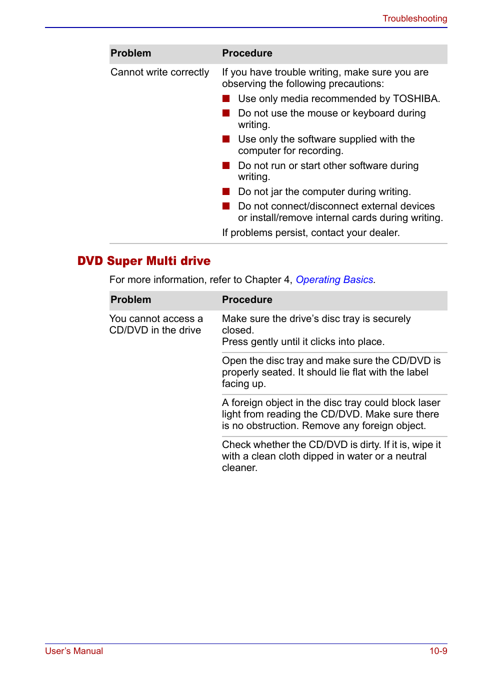 Dvd super multi drive | Toshiba Qosmio F20 (PQF22) User Manual | Page 225 / 282