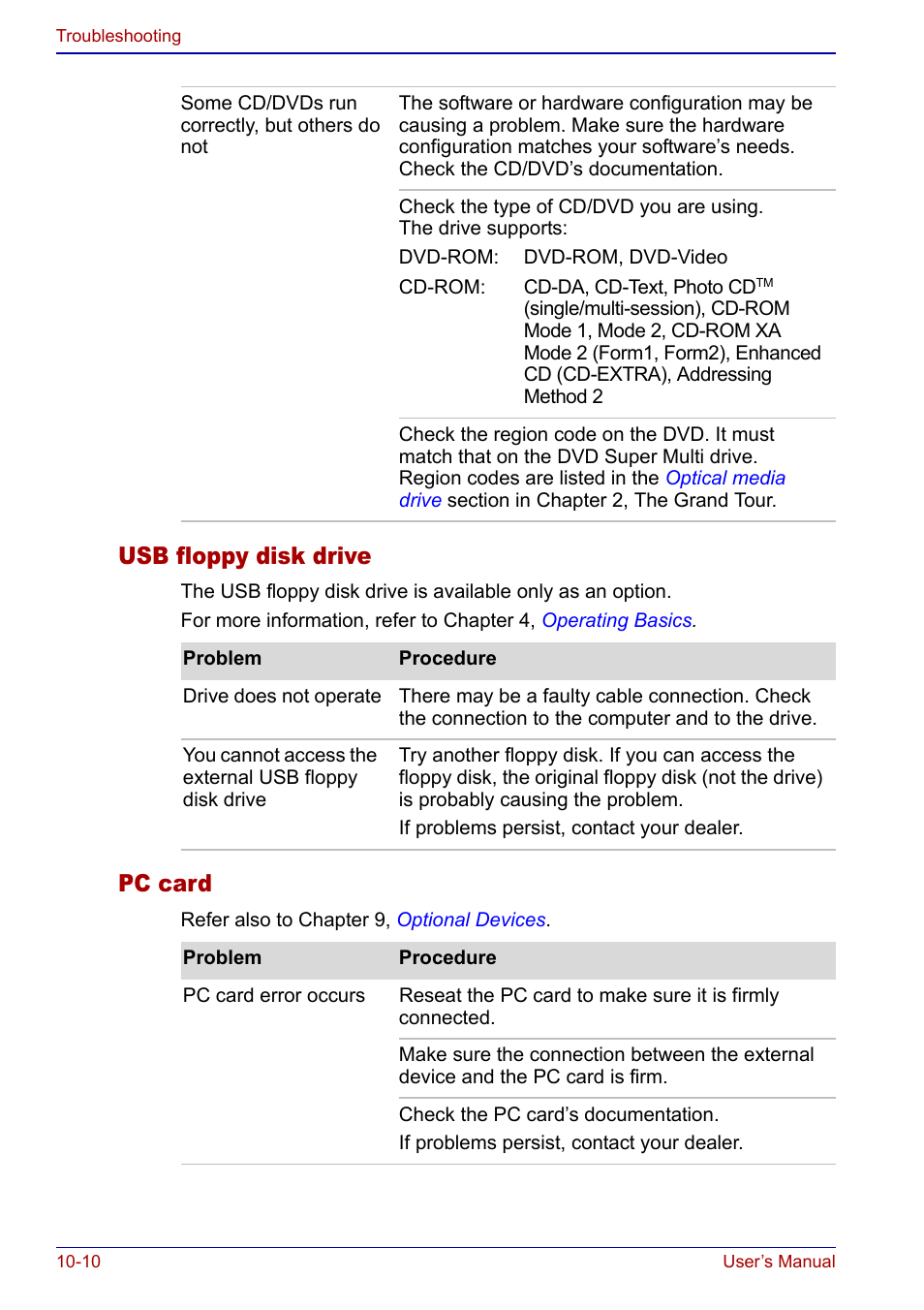 Usb floppy disk drive, Pc card | Toshiba Qosmio F20 (PQF22) User Manual | Page 226 / 282