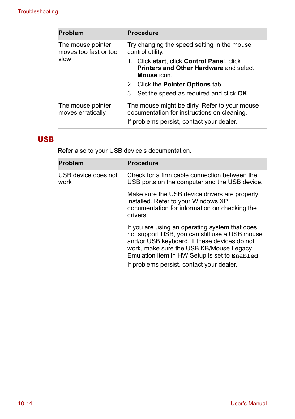 Toshiba Qosmio F20 (PQF22) User Manual | Page 230 / 282