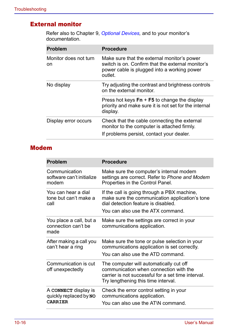 External monitor, Modem | Toshiba Qosmio F20 (PQF22) User Manual | Page 232 / 282