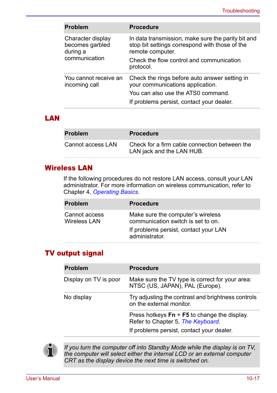 Lan wireless lan, Tv output signal | Toshiba Qosmio F20 (PQF22) User Manual | Page 233 / 282