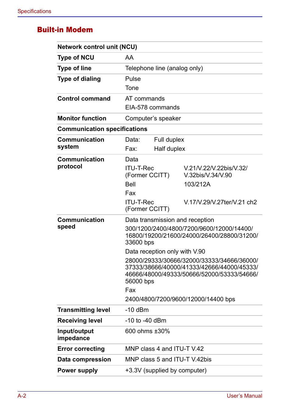 Built-in modem | Toshiba Qosmio F20 (PQF22) User Manual | Page 242 / 282