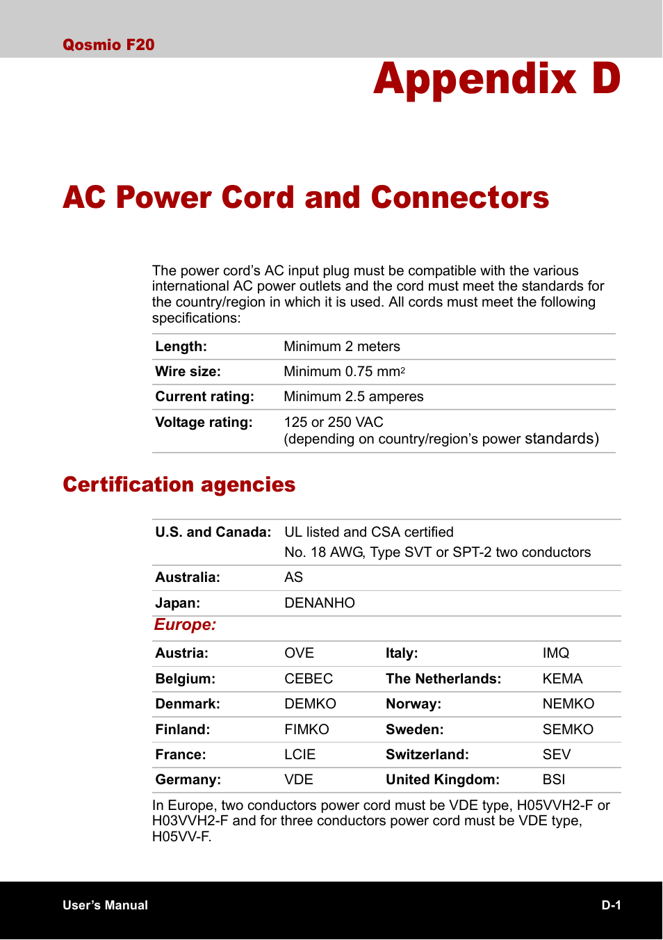 Appendix d - ac power cord and connectors, Certification agencies, Appendix d | Ac power cord and connectors | Toshiba Qosmio F20 (PQF22) User Manual | Page 257 / 282