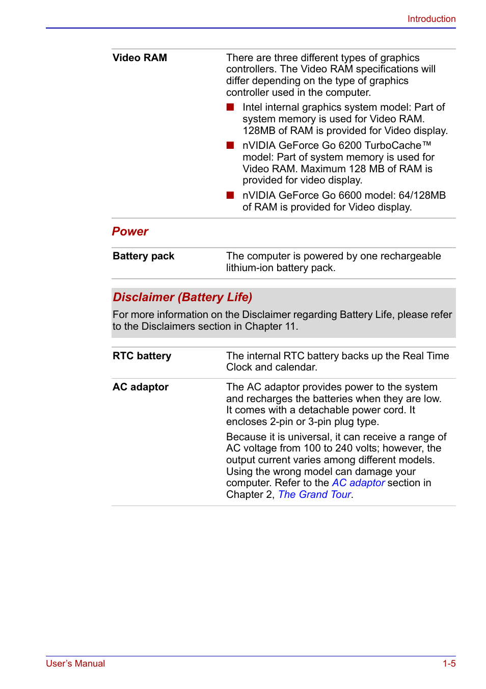 Toshiba Qosmio F20 (PQF22) User Manual | Page 31 / 282