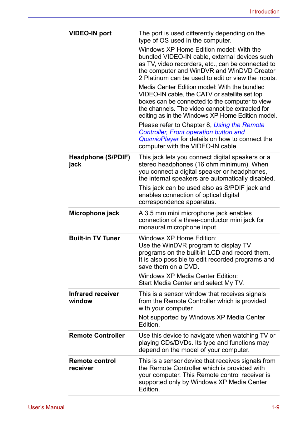 Toshiba Qosmio F20 (PQF22) User Manual | Page 35 / 282