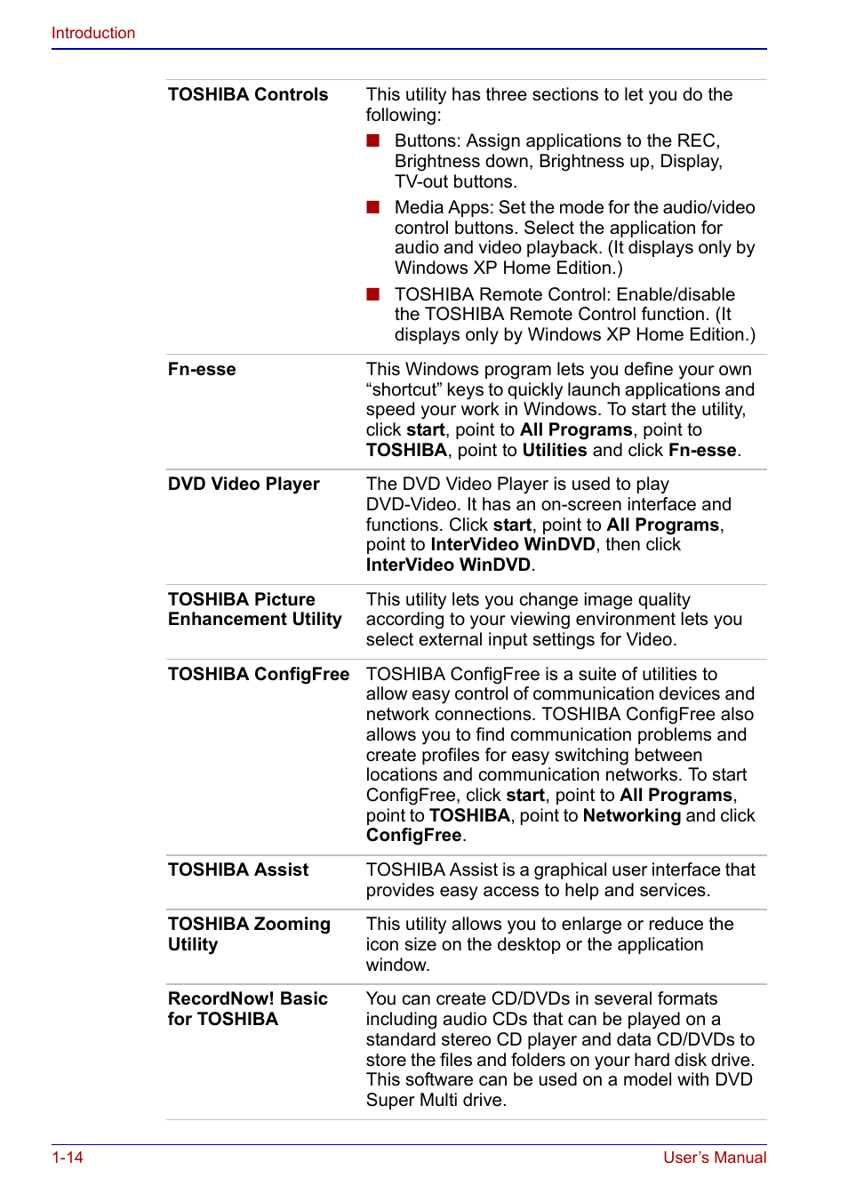 Toshiba Qosmio F20 (PQF22) User Manual | Page 40 / 282