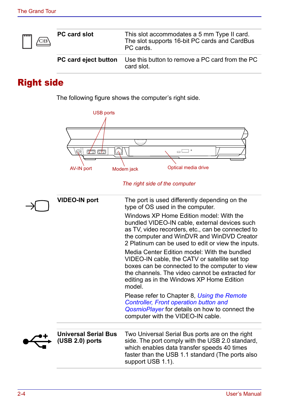 Right side, Right side -4 | Toshiba Qosmio F20 (PQF22) User Manual | Page 46 / 282