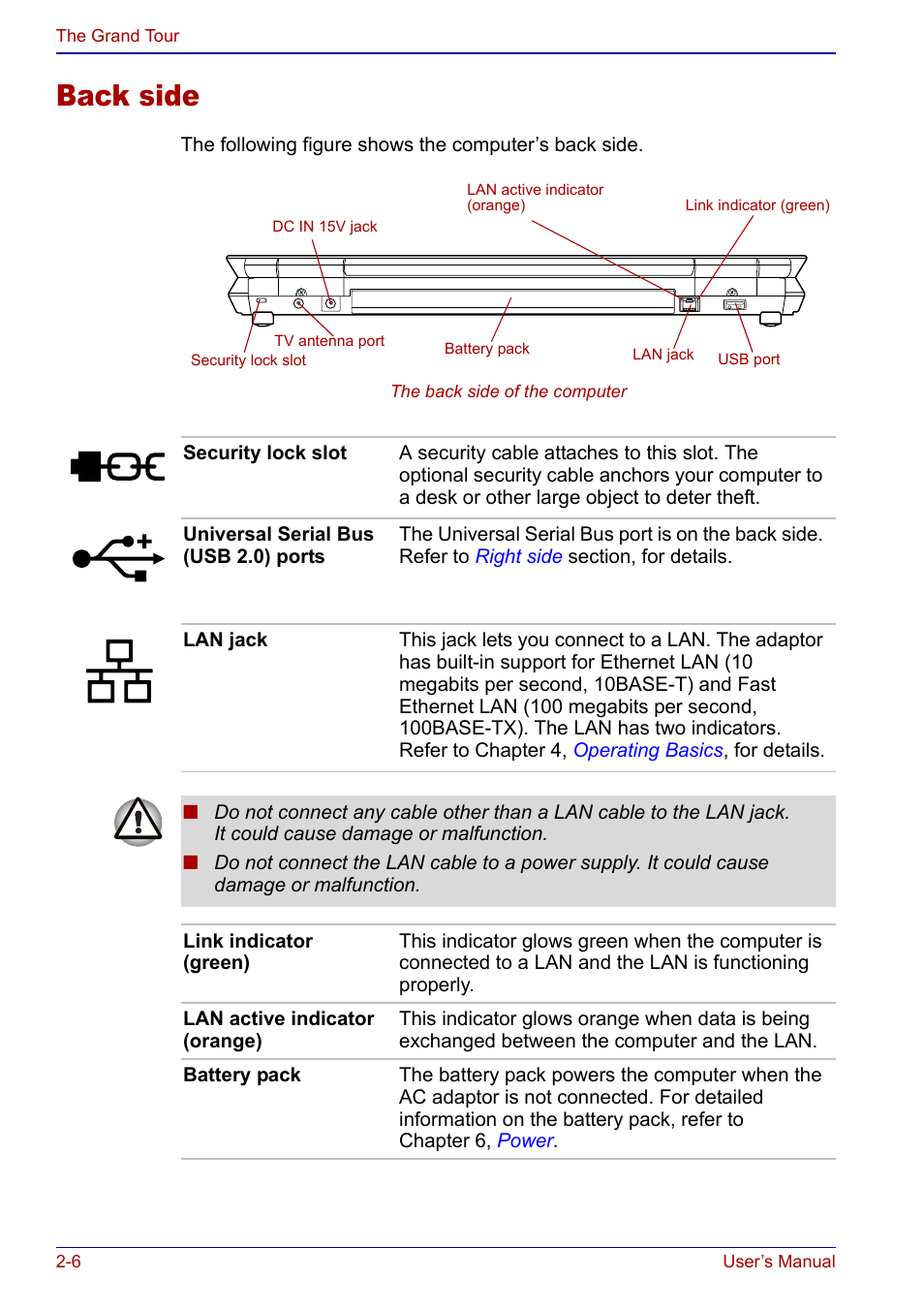 Back side, Back side -6 | Toshiba Qosmio F20 (PQF22) User Manual | Page 48 / 282