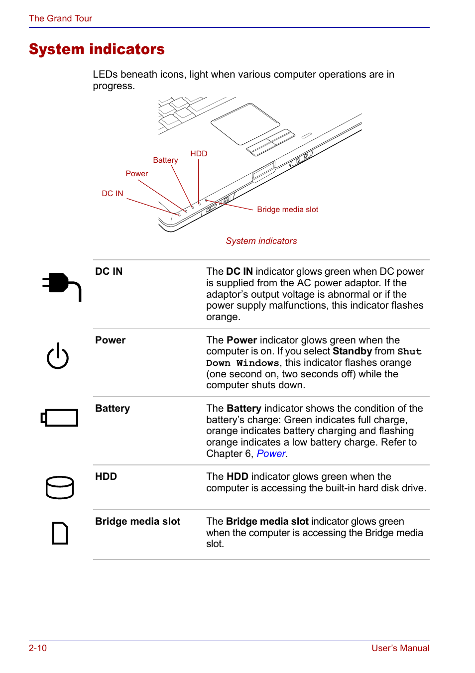 System indicators, System indicators -10 | Toshiba Qosmio F20 (PQF22) User Manual | Page 52 / 282