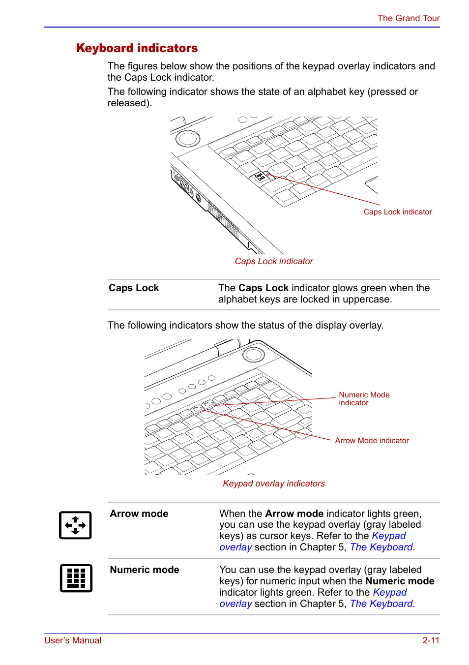 Keyboard indicators | Toshiba Qosmio F20 (PQF22) User Manual | Page 53 / 282