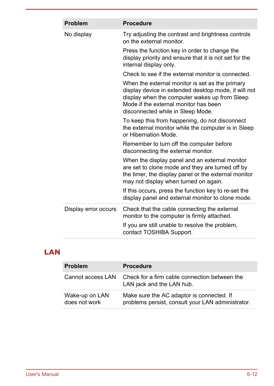 Toshiba PX30t-C User Manual | Page 122 / 142