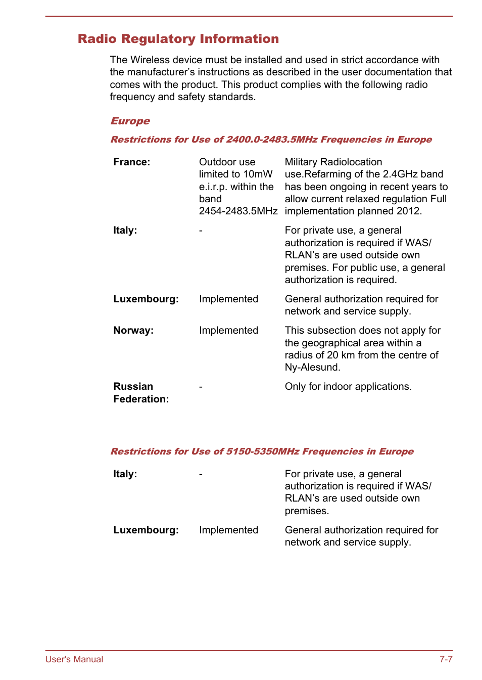 Radio regulatory information | Toshiba PX30t-C User Manual | Page 131 / 142