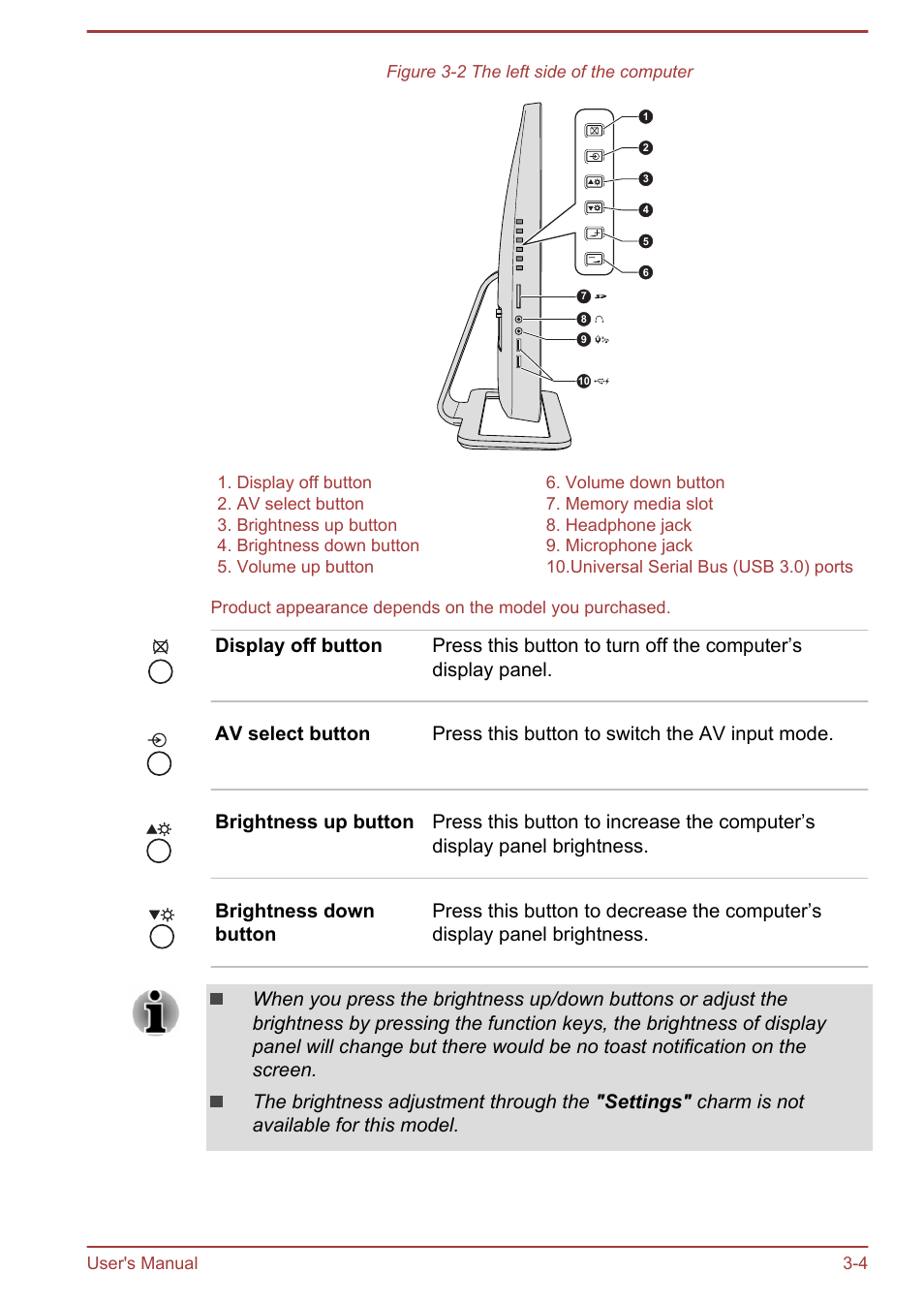 Toshiba PX30t-C User Manual | Page 34 / 142