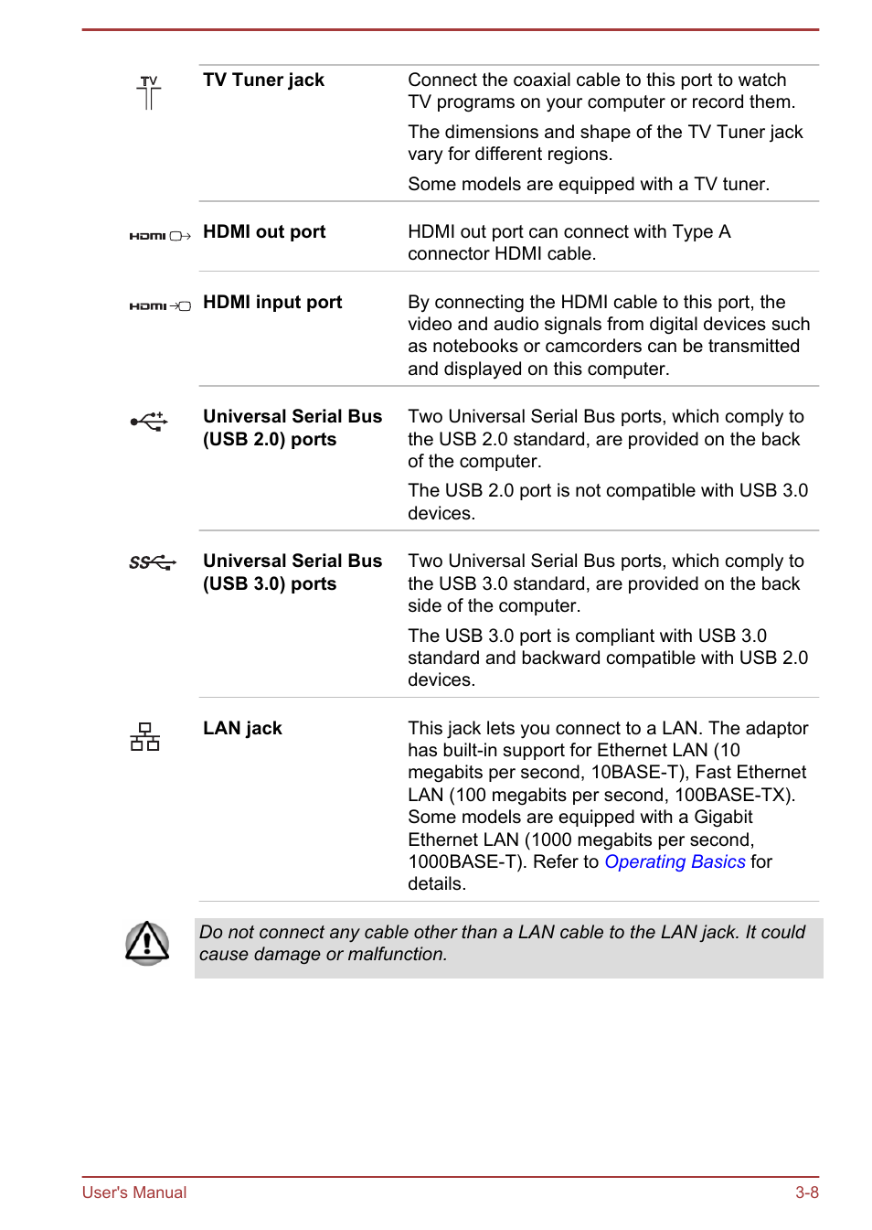 Toshiba PX30t-C User Manual | Page 38 / 142