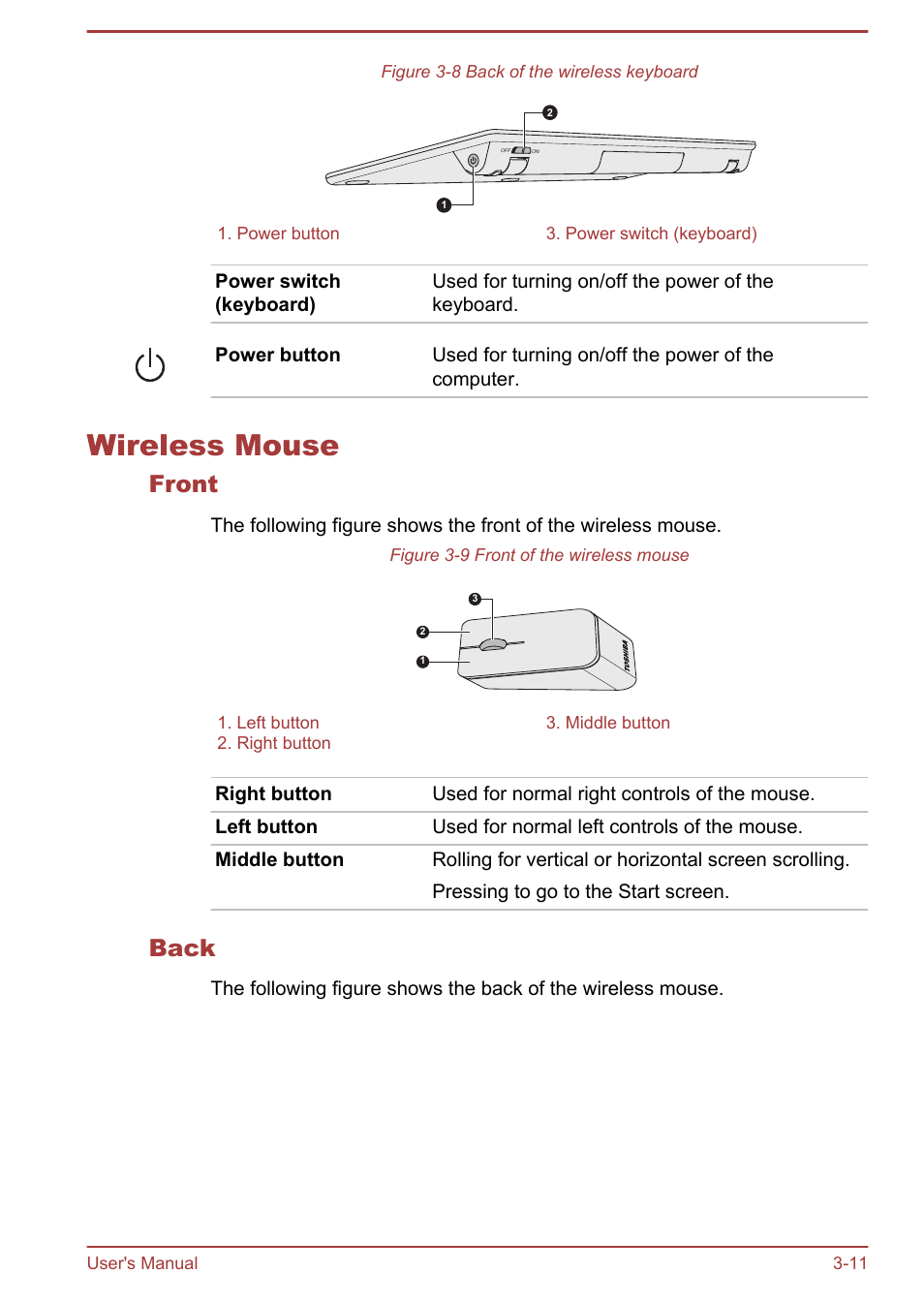 Wireless mouse, Front, Back | Wireless mouse -11 | Toshiba PX30t-C User Manual | Page 41 / 142